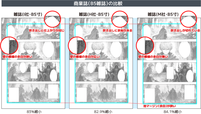 商業誌と同人誌でここが違う！CLIP STUDIO原稿サイズ＆作成時の注意点まとめ