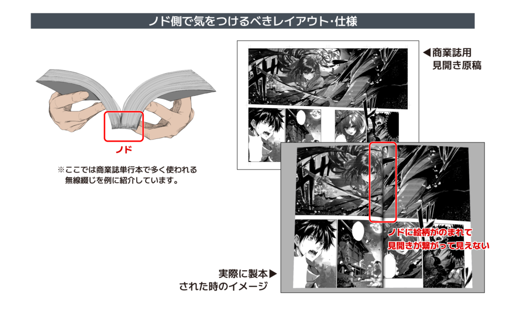 【クリスタEX】漫画の見開き原稿・作成完全ガイド！ノドの飲み込まれ＆Web掲載トラブルを回避するデータ作成術