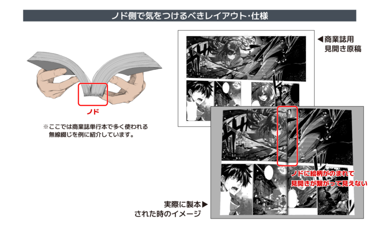 【クリスタEX】漫画の見開き原稿・作成完全ガイド！ノドの飲み込まれ＆Web掲載トラブルを回避するデータ作成術