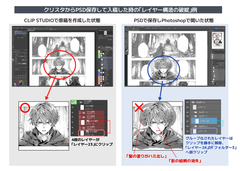 漫画原稿納品で失敗しない！クリスタのPSD・TIFF書き出し完全ガイド